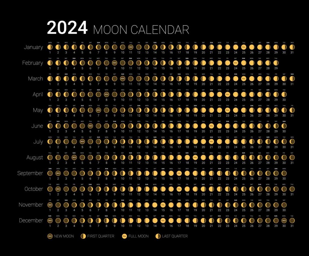 mondkalender-2024